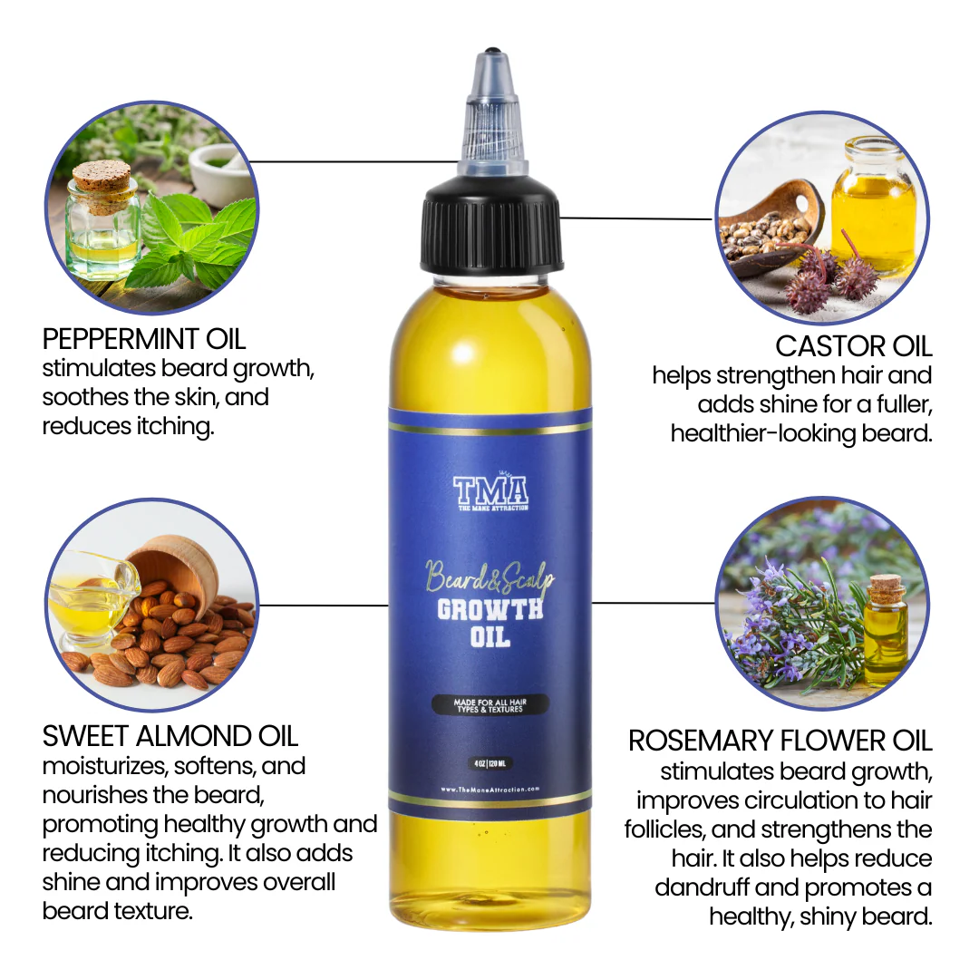 Jumbo Beard & Scalp Stimulating Growth Oil 3-In-1 Bundle - Image 4